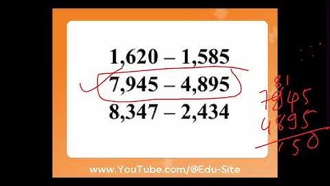 Basic Maths Operations Made Easy | Addition, Subtraction, Multiplication & Division | Grade 3