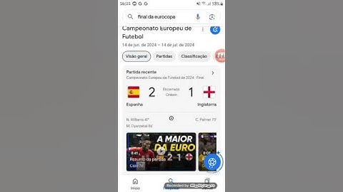 ESPANHA TETRA CAMPEÃO DA EUROCOPA #futebol#eurocopa#europa#espanha#inglaterra #mobzem