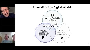 Agile Leadership and Challenges in Digital Transformations