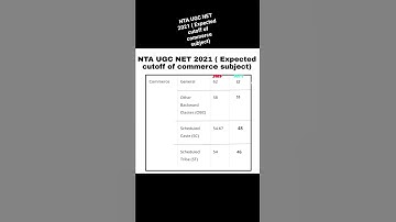 NTA UGC NET Expected cutoff of commerce subject |  UGC NET 2021 CUT-OFF EXPECTED
