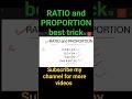 RATIO AND PROPORTION #youtubeshorts #maths #quantitativeaptitude #quant #ytshorts #sbi #ibps #ssc