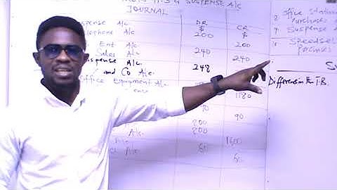 CORRECTION OF ERRORS & SUSPENSE ACCOUNT PT. 3