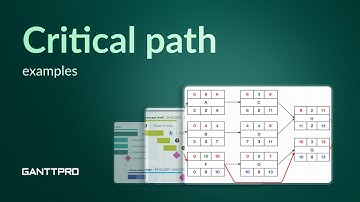 Critical Path Examples - Overlooked CPM Technique