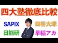 [塾選び]四大塾を徹底比較！！