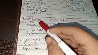 Basic Organic chemistry ( part → 2 )