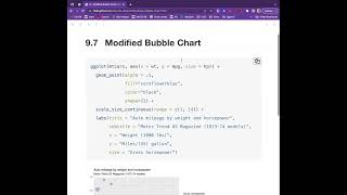 Data Visualization with R: Other Graphs (datavisr01 9)