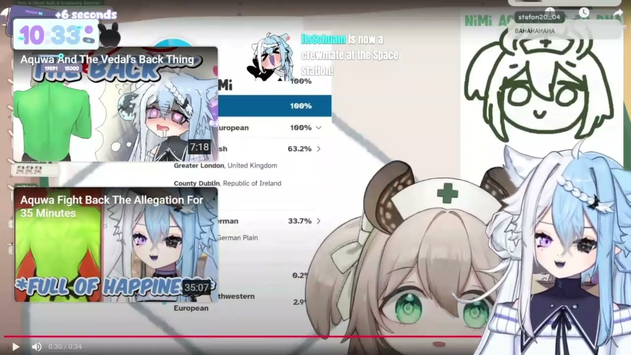 Aquwa Cant Escape The Back Allegations