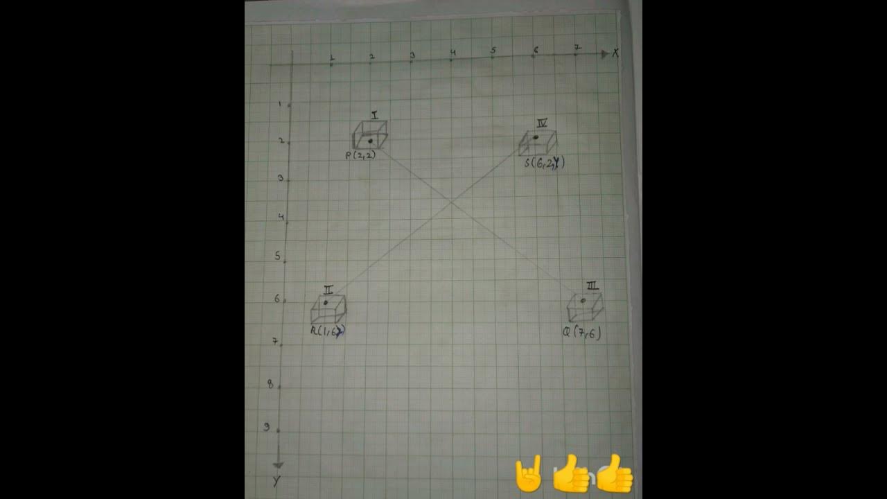 to-measure-the-shortest-distance-between-two-skew-line-math-activity