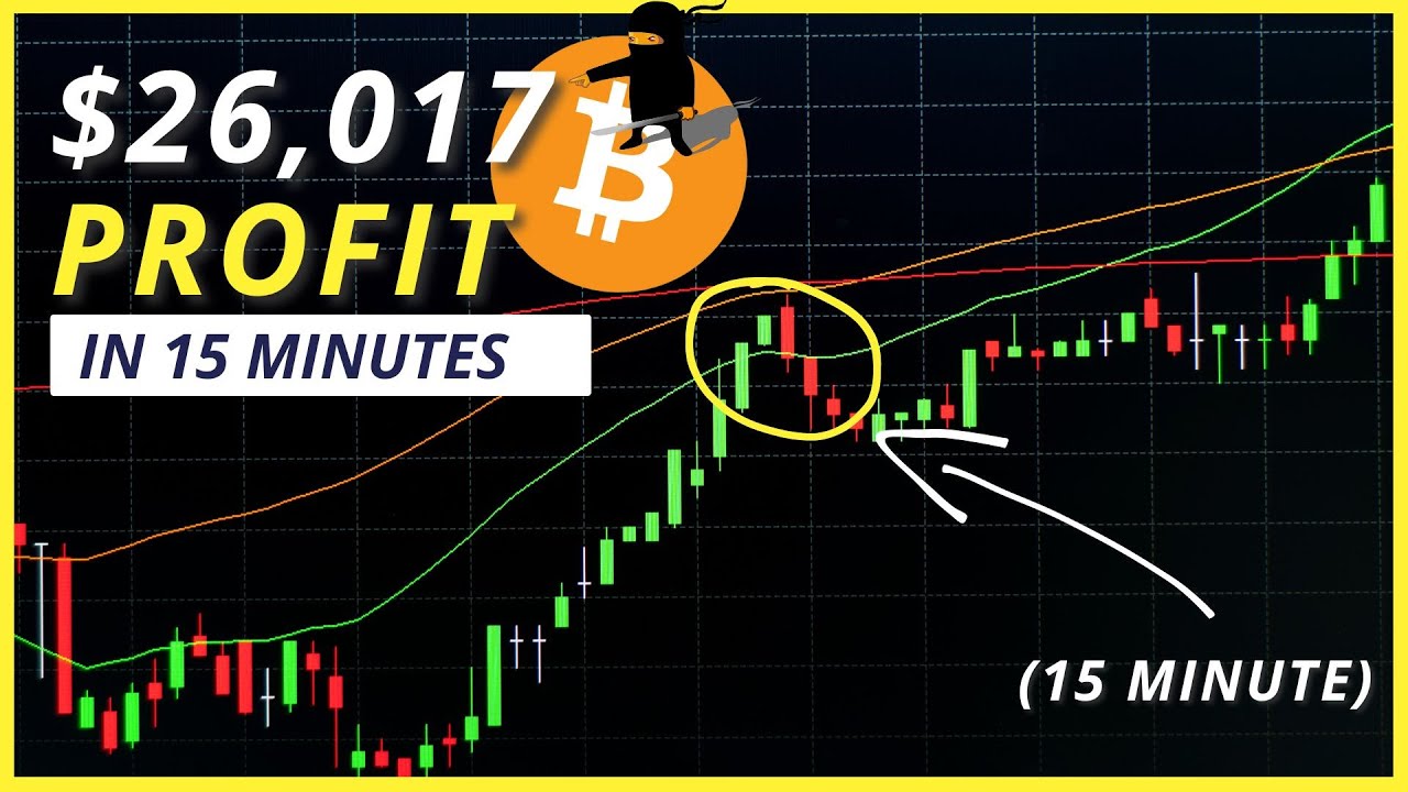 🔥 Top 3 Crypto Trading Reversal Strategies for Beginners Step-By-Step  ✅🎯🤑 | NinjaCryptoTrader