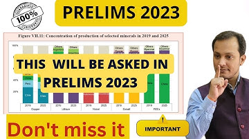 MOST IMPORTANT TOPICS PRELIMS 2023 CRITICAL MINERALS#iaswithsantosh #iasprelims2023