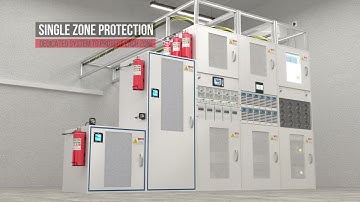 Protecting Large Electrical Panels – Clean Agent Fire Suppression in Action 🔥