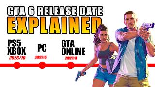 THE GTA 6 RELEASE PLAN EXPLAINED !