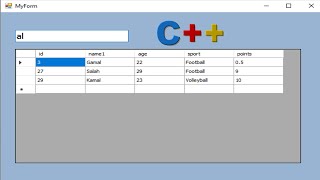 C++ search data on dataGridView using textBox value by event TextChanged