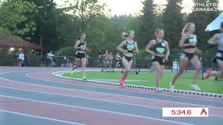 Women's Canadian Championship 10,000m  Pacific Distance Carnival 2024 [Full Race]