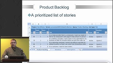 Agile Development in .NET— SVNUG Presentation #13 (February 2012)