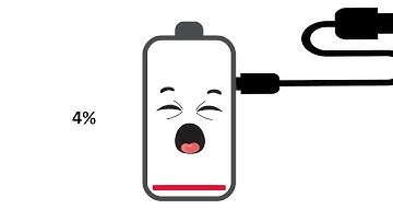B - Battery Low Remake | NCR Animation