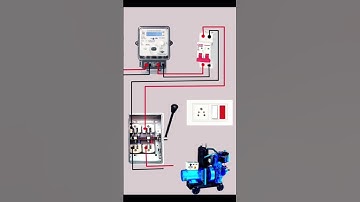 Electric manual changeover switch connection wiring #changeover #wiring #shorts