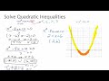 Solving Quadratic Inequalities The Easy Way
