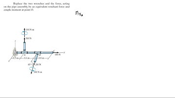Replace the two wrenches and the force by a resultant force and couple moment