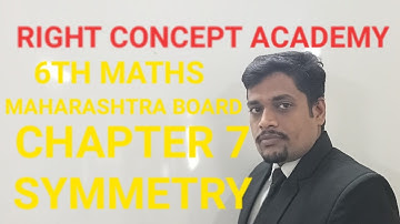 6th maths chapter 7 symmetry practice set 20