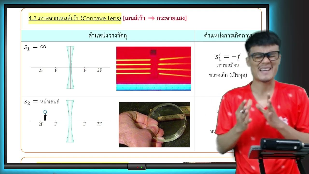 การเกิดภาพของเลนส์นูนและเลนส์เว้าโดยวิธีการเขียนรังสี