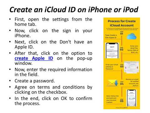 A Best Way to Create an iCloud Email Account | iCloud Mail Login