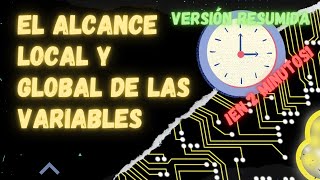 El ÁMBITO o alcance de las VARIABLES - ¡Explicación resumida en dos minutos!