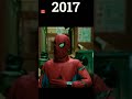 Spiderman evolution in movies 1977 to 2022  anftv india  anftvindia evolution spiderman