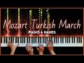 Mozart Turkish March - Rondo Alla Turca [4 hands piano arrangement]