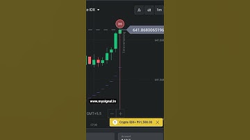 My Signal App - Binomo Signals, Quotex Signals, Iqoption signals 99% Accurate