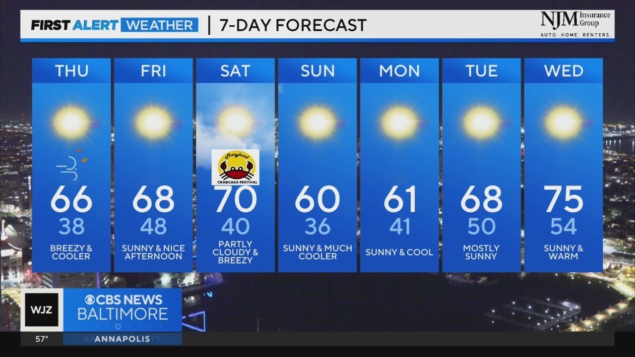 Pleasant Maryland weather to continue into the weekend - YouTube
