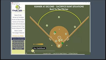 Runner on 2nd- Bunt- Corners Charge- 2nd base coverage options