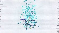 How to import Maps in Minecraft using ZArchiver