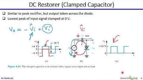 Electronics | Dr. Hesham Omran | Lecture 05 | Diodes (2) Part 2/5