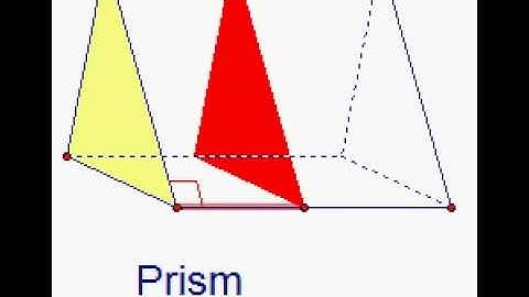 prism2