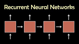 Why Recurrent Neural Networks are cursed | LM2