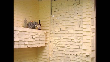 Planning using Post it Notes