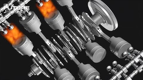 Future Fuels Part 1 - Internal Combustion Engine