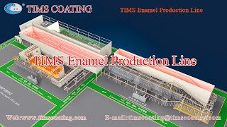 Tims Enamel Production Line