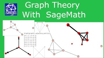 Graph Theory with SageMath Tutorial
