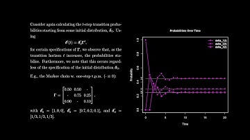 Markov Chains 10 - Limiting Distributions, Stationary Distributions, and Reversibility