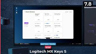 Logitech MX Keys S: $126 Premium Keyboard--But 2 Flaws Nobody Mentions