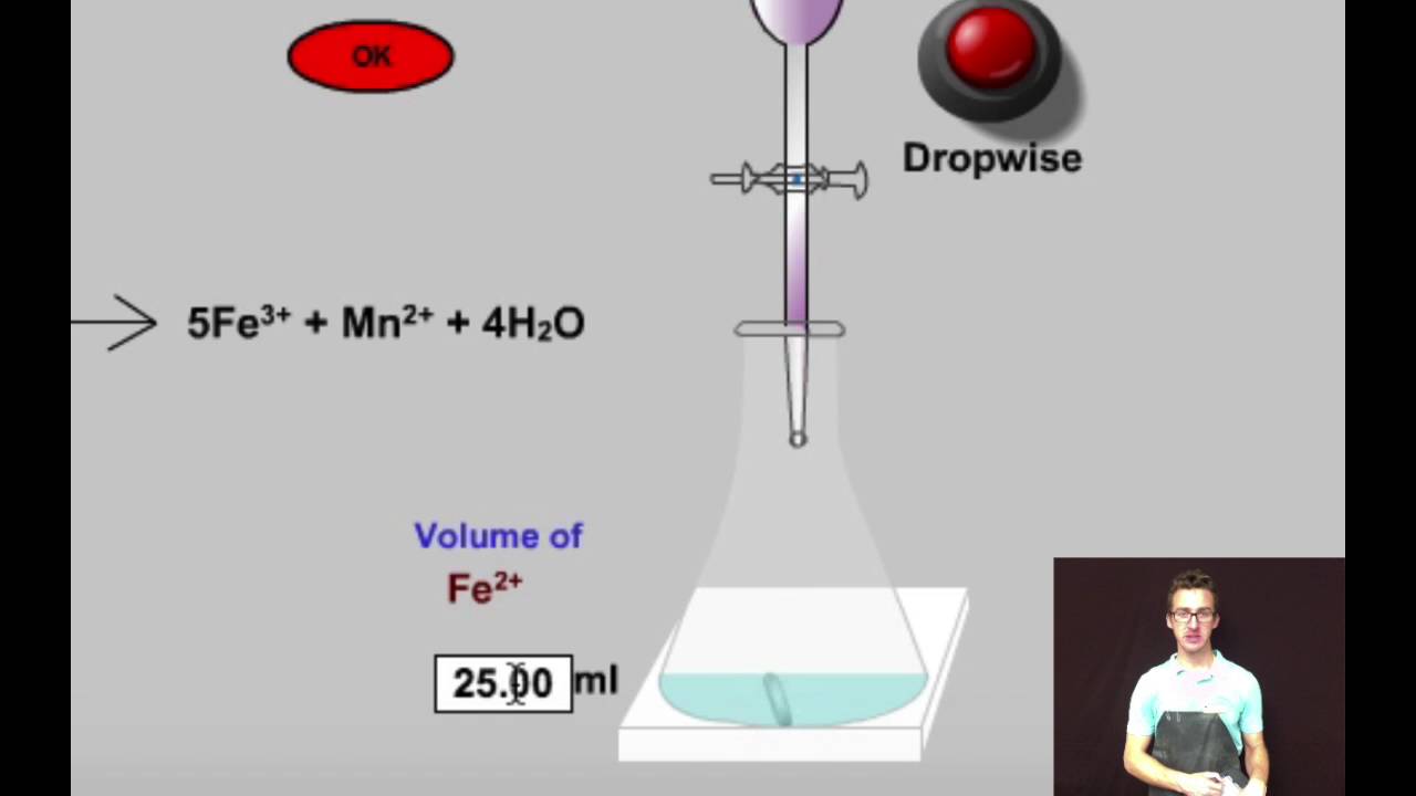 redox-titrations-youtube