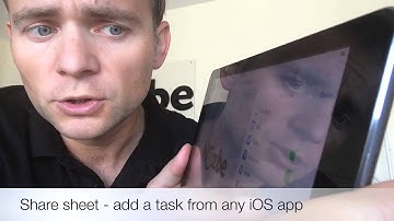 The power of iOS8 for better productivity (Productive Show #80)