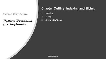 6.0: Chapter outline: Indexing and Slicing in Python