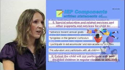 Developing the Individualized Education Plan (IEP)
