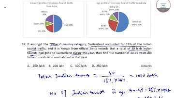 #ACTUARIAL SCIENCE JUNE 2018 QUESTION 37 - 44  #SOLUTION #ANALYSIS  SOURAV SIR