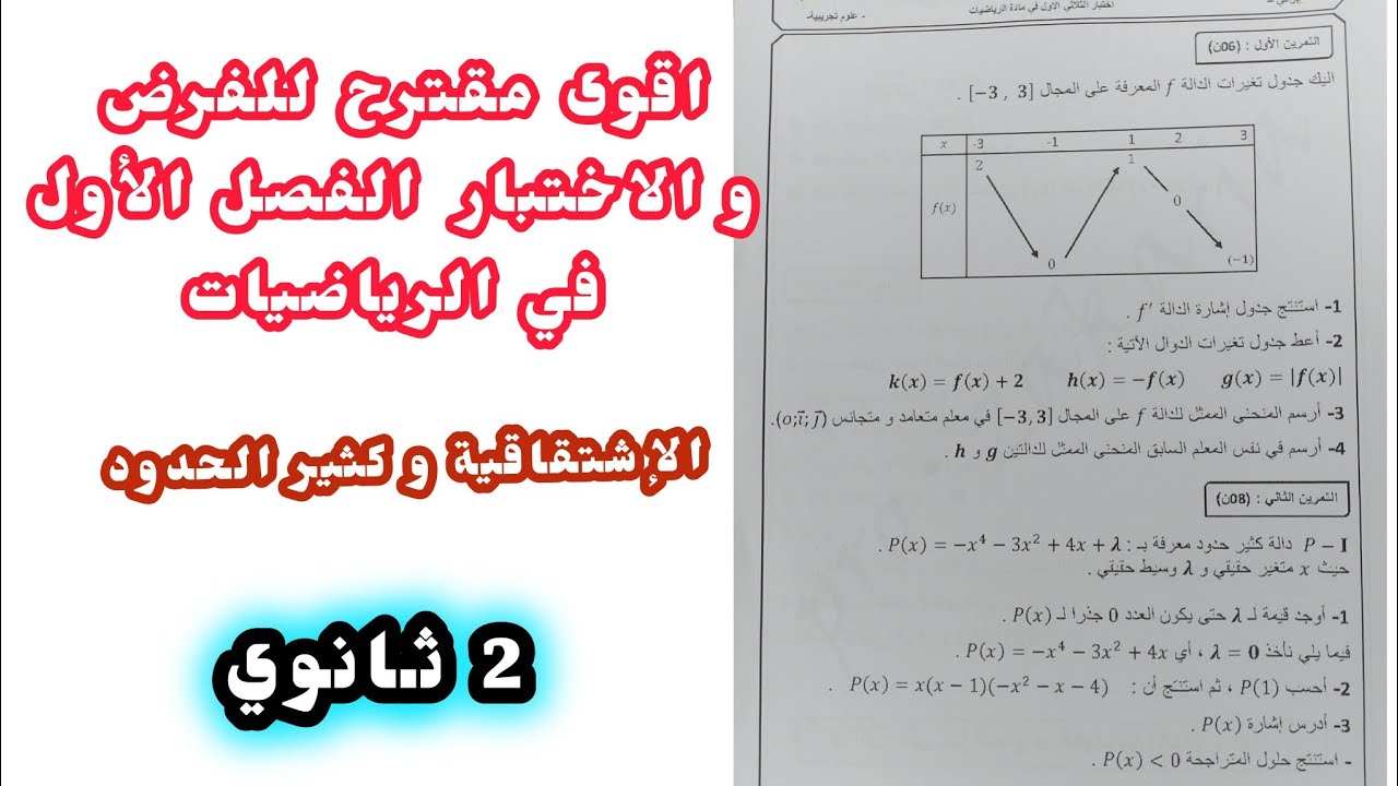 اقوى مقترح للفرض و الاختبار الفصل الأول في الرياضيات ( الإشتقاقية + كثير الحدود)|| للسنة 2 ثانوي 