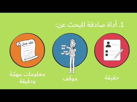ما هي المقابلة؟ وما أهمّيّتها وأهدافها؟ - video from Kamkalima