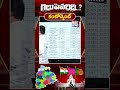 కంటోన్మెంట్ లో గెలుపు ఎవరిది ..? |Cantonment Constituency | BRS | Congress | BJP| MAX News Telangana